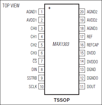 MAX1303͵·ͼ