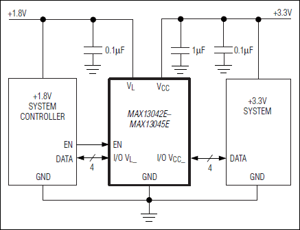 MAX13042E典型电路框图