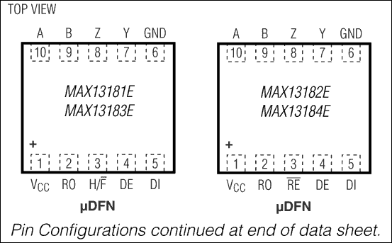 MAX13182E͵·ͼ