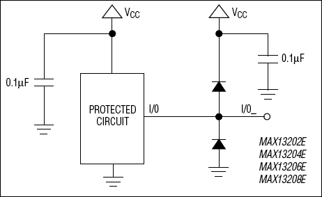 MAX13202E͵·ͼ