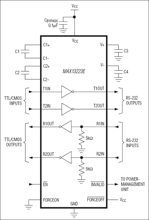 MAX13223E͵·ͼ