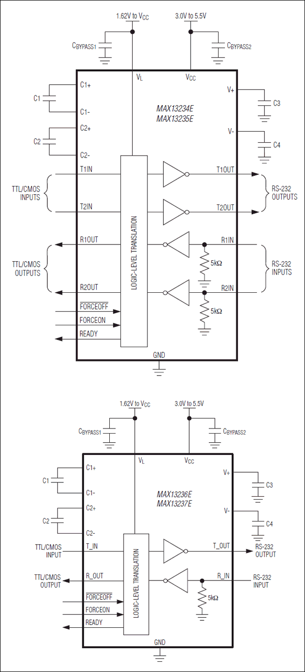 MAX13234E͵·ͼ