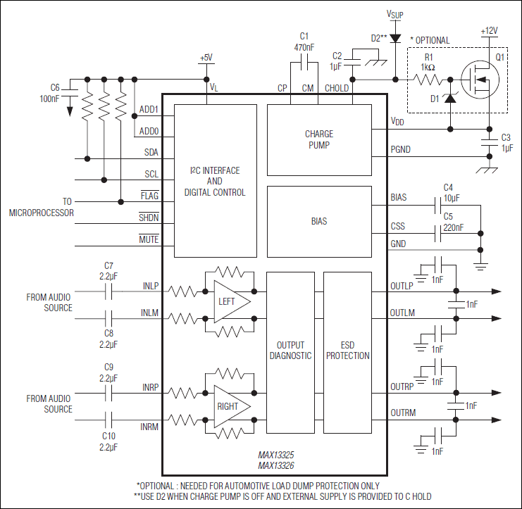 MAX13325͵·ͼ