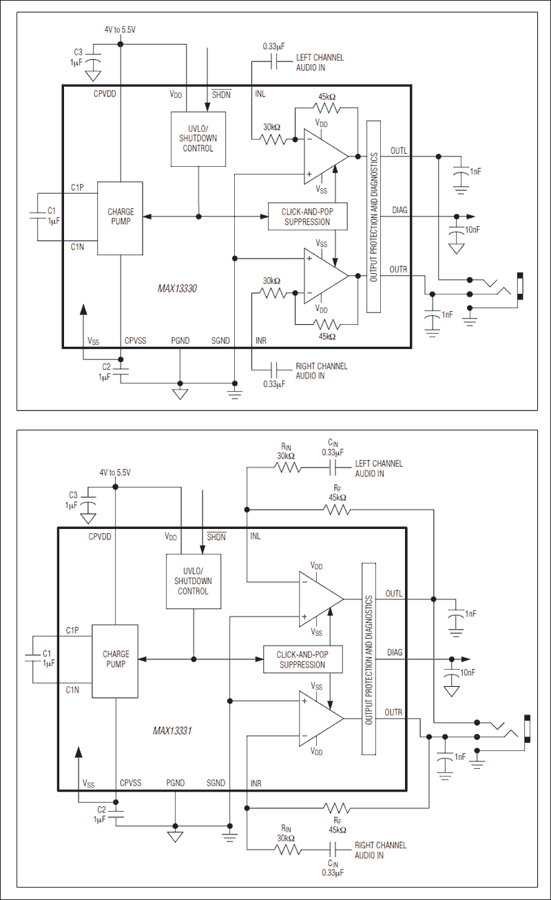 MAX13330͵·ͼ