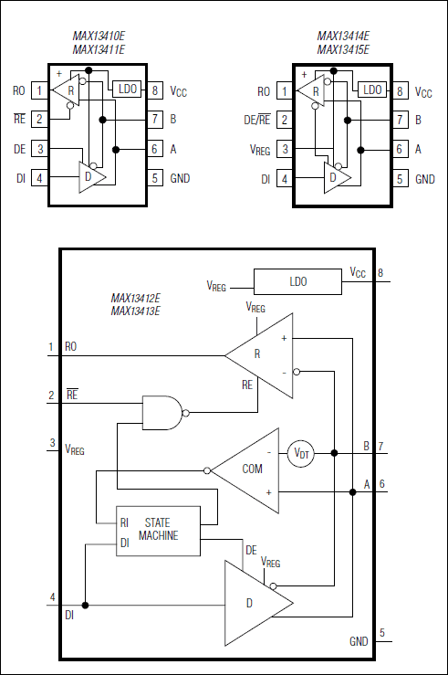 MAX13411E͵·ͼ