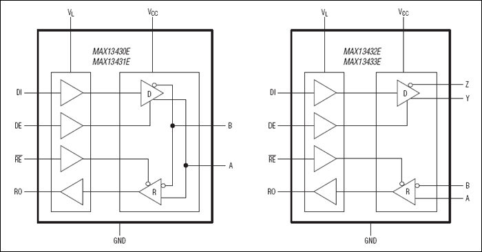 MAX13432E͵·ͼ