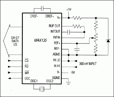 MAX135͵·ͼ