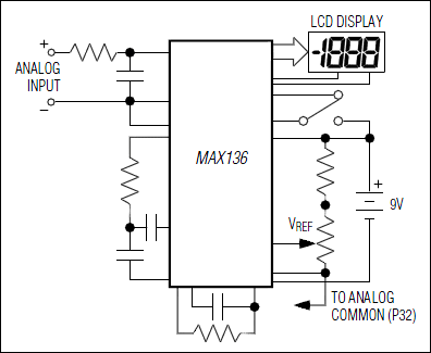 MAX136͵·ͼ