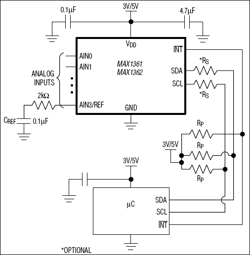 MAX1362͵·ͼ