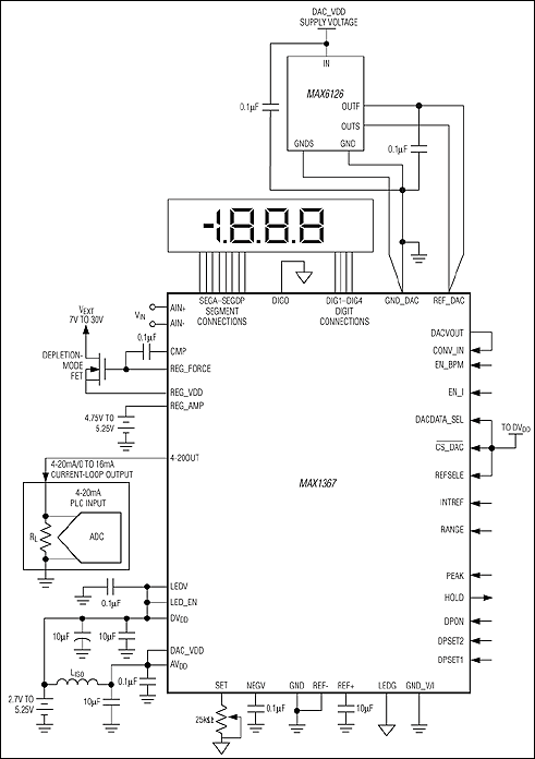 MAX1365͵·ͼ