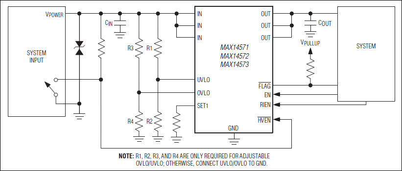 MAX14572͵·ͼ