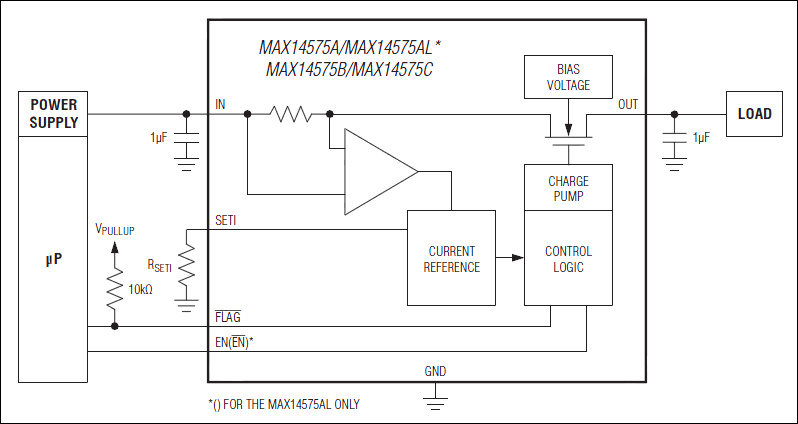 MAX14575B͵·ͼ