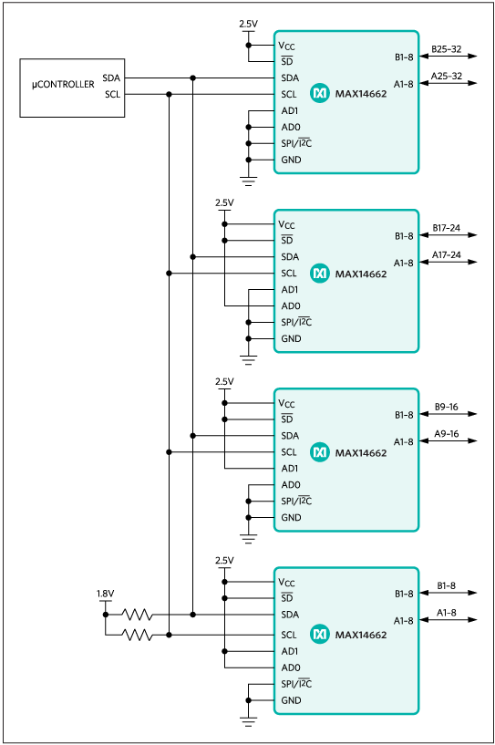MAX14662典型电路框图