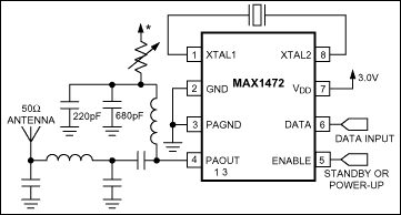 MAX1472͵·ͼ