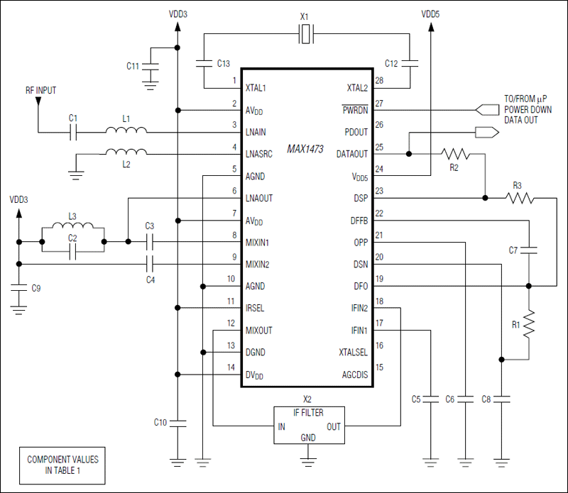 MAX1473͵·ͼ