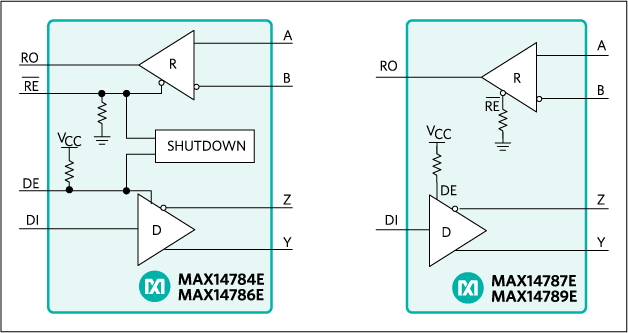 MAX14786E͵·ͼ