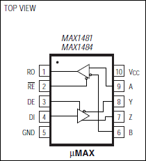 MAX1481͵·ͼ