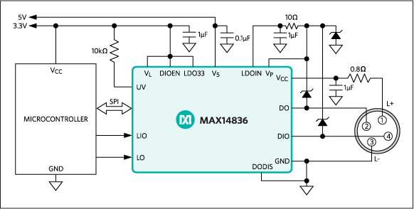 MAX14836͵·ͼ