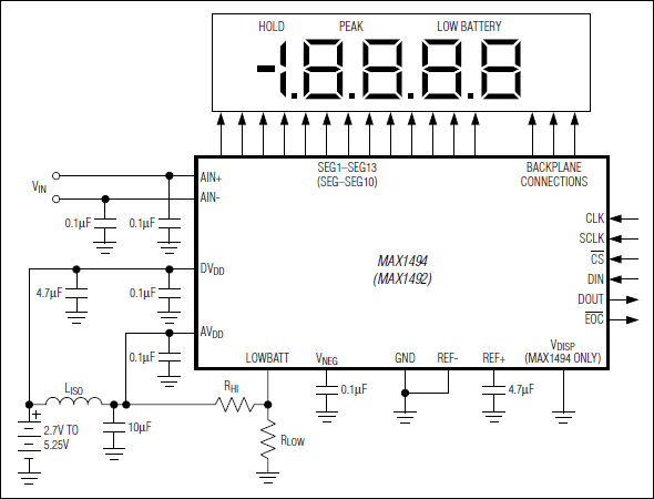 MAX1492͵·ͼ