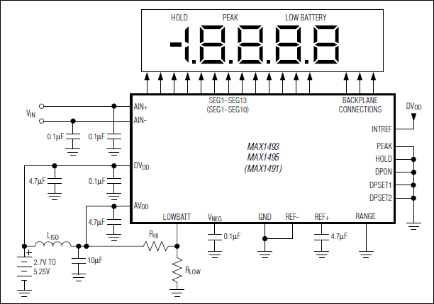 MAX1493͵·ͼ