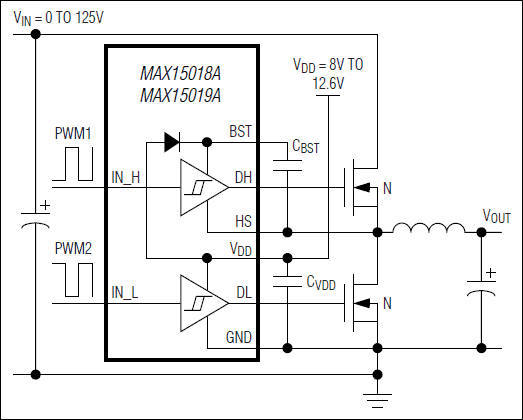 MAX15019͵·ͼ