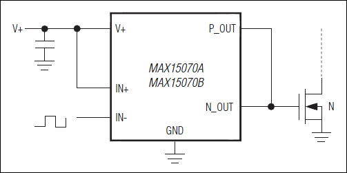 MAX15070A典型电路框图
