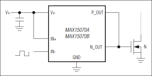 MAX15070A͵·ͼ