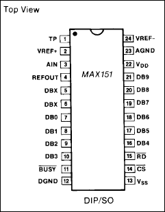 MAX151͵·ͼ