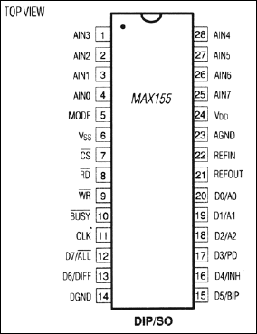 MAX155͵·ͼ