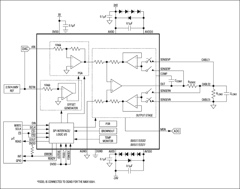 MAX15501͵·ͼ