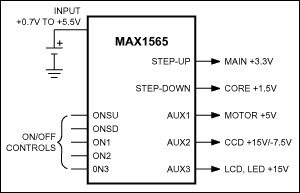 MAX1565͵·ͼ