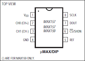 MAX157͵·ͼ