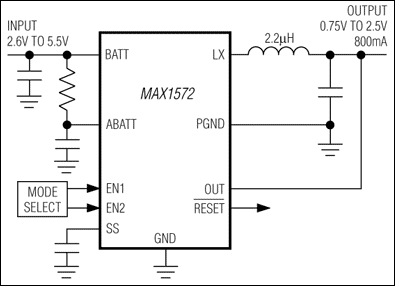MAX1572͵·ͼ