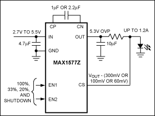 MAX1577Z典型电路框图