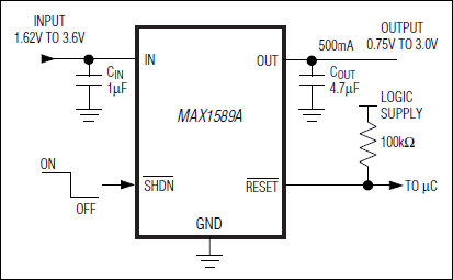 MAX1589A͵·ͼ