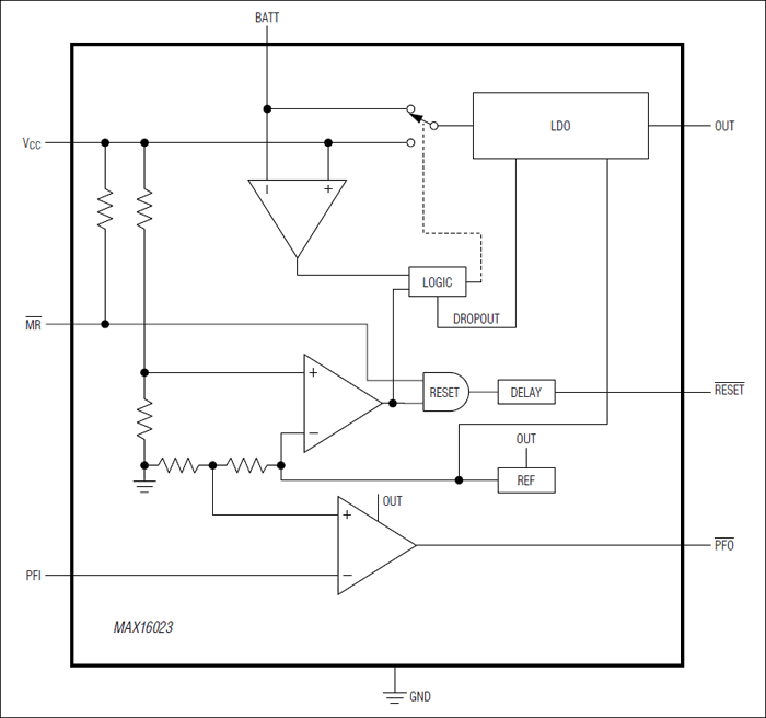 MAX16023͵·ͼ