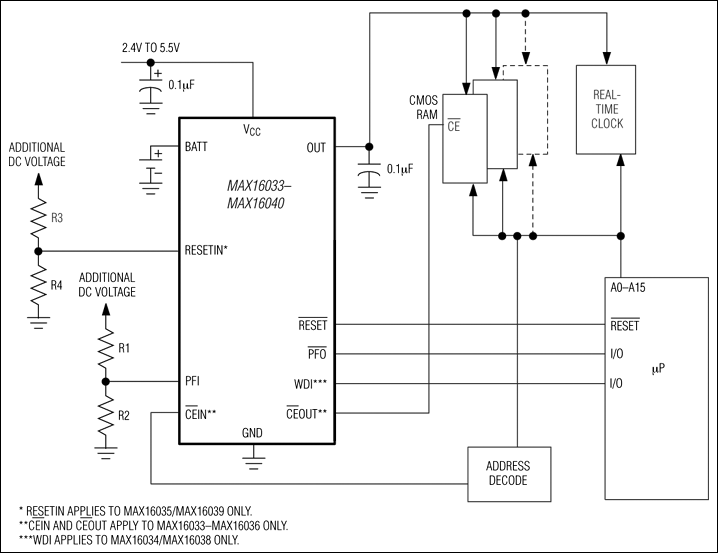 MAX16033͵·ͼ