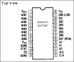 MAX161͵·ͼ