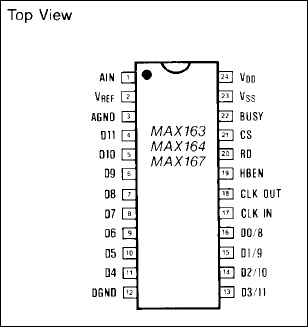 MAX163͵·ͼ