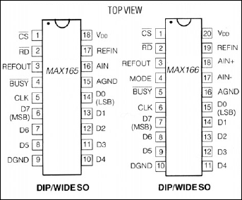 MAX165͵·ͼ