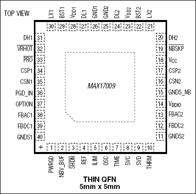 MAX17009͵·ͼ