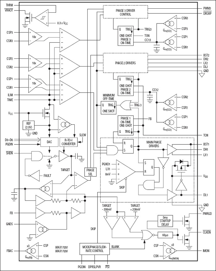 MAX17030͵·ͼ