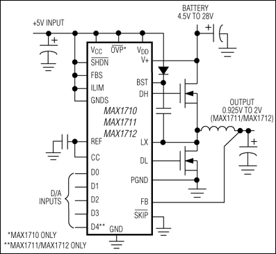 MAX1711͵·ͼ