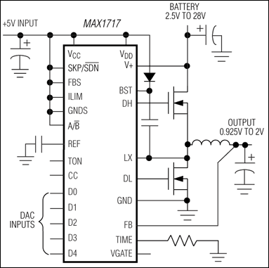 MAX1717͵·ͼ