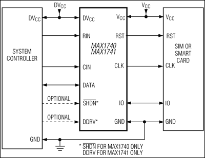 MAX1741͵·ͼ