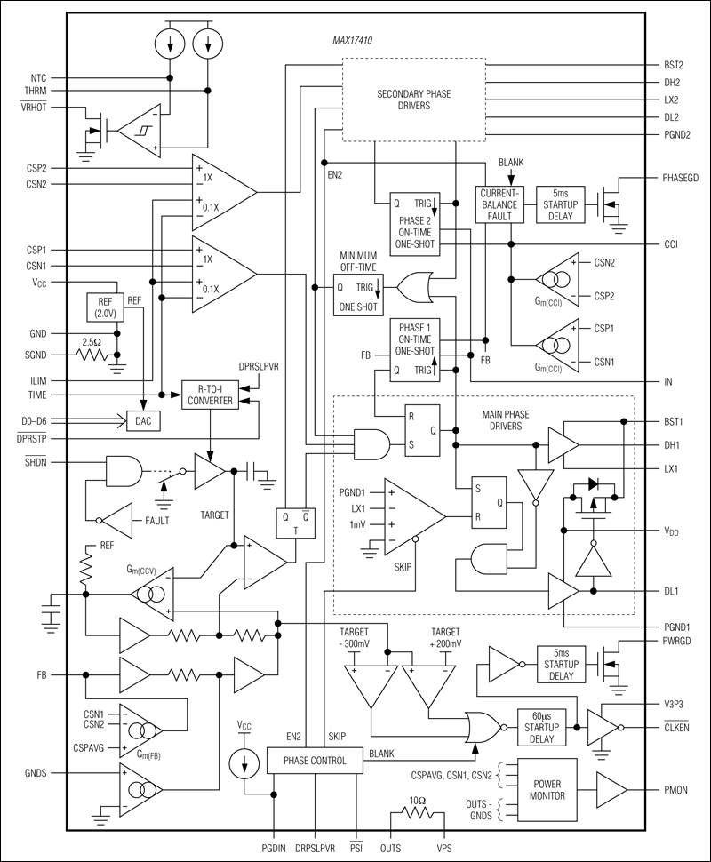 MAX17410͵·ͼ