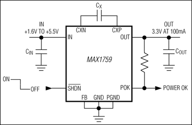 MAX1759͵·ͼ