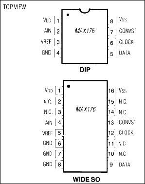 MAX176͵·ͼ