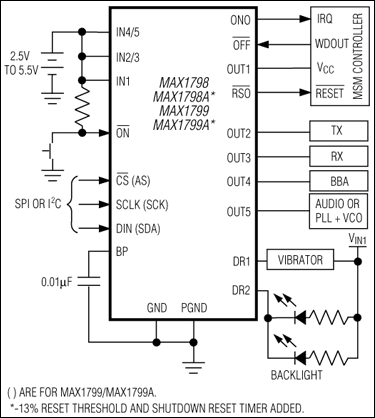 MAX1798典型电路框图