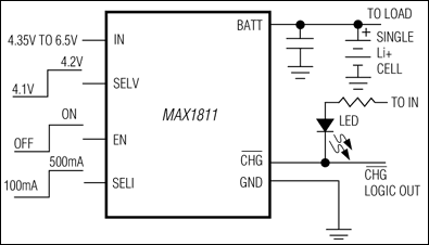 MAX1811典型电路框图